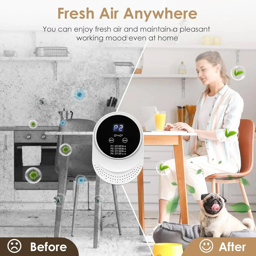 Plug In Odor Control Device with Programmable Cycles for Indoor Use - Image 5