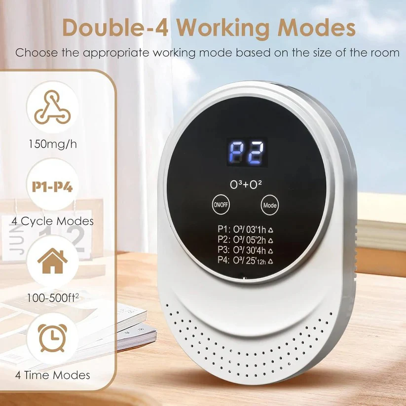 Plug In Odor Control Device with Programmable Cycles for Indoor Use - Image 7