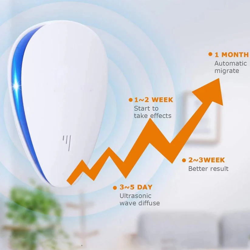 Plug In Ultrasonic Pest Repeller for Bed Bugs and Indoor Insects - Image 6