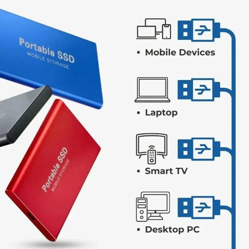 Portable External SSD with USB 3.2 for High Speed Storage - Image 10