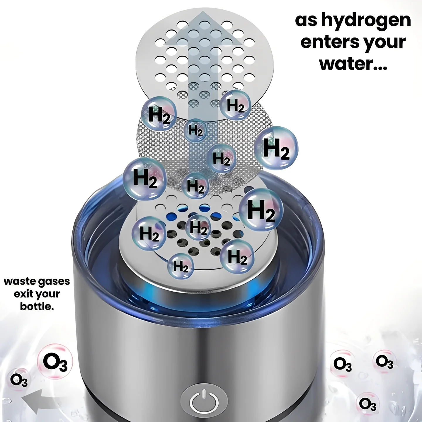 Portable Hydrogen Water Bottle with USB Rechargeable Base - Image 5