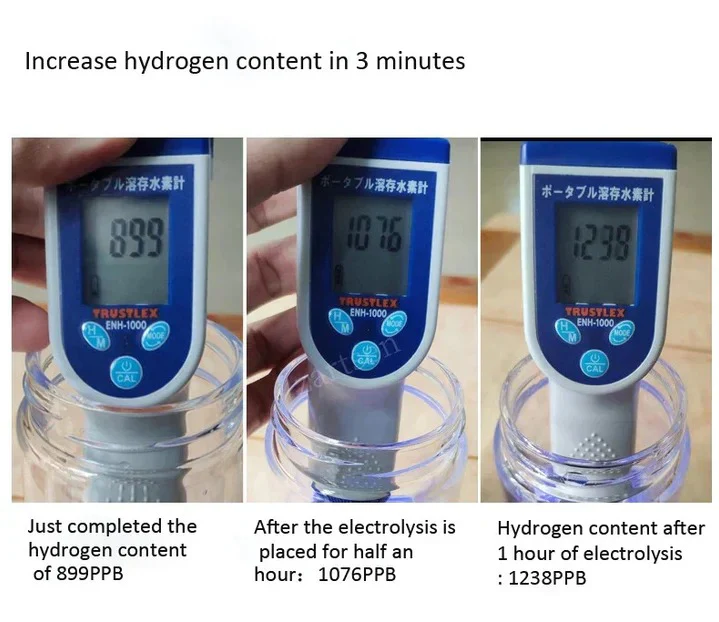 Rechargeable Hydrogen Water Generator Bottle for Home and Travel - Image 5