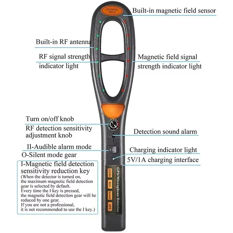 Portable RF Signal and Magnetic Device Detection Scanner - Image 4