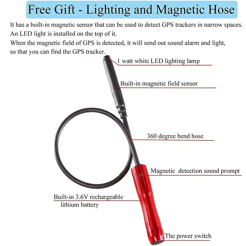 Portable RF Signal and Magnetic Device Detection Scanner - Image 6
