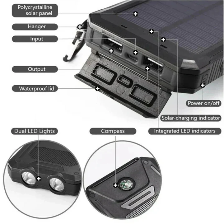 Portable Solar Power Bank With Dual USB Outputs - Image 9