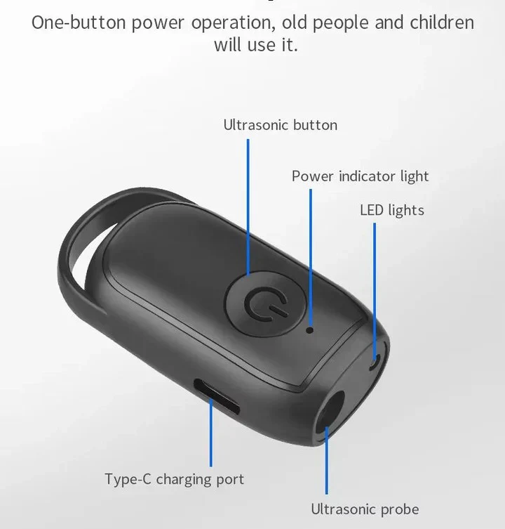 Portable Ultrasonic Dog Repellent Device for Outdoor Use - Image 2