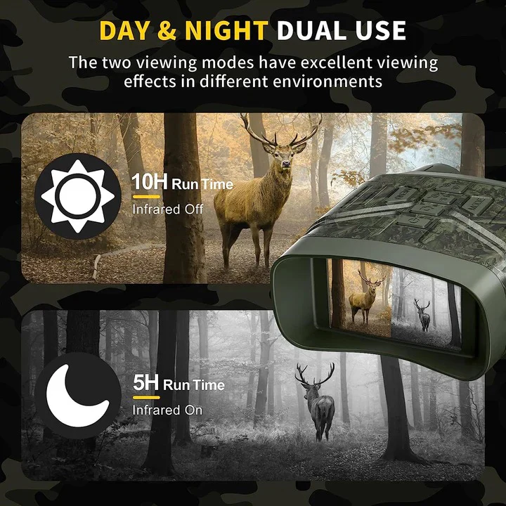 Digital Night Viewing Binoculars with Zoom - Image 8