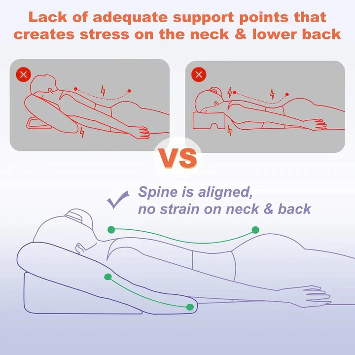 Face Down Recovery Pillow Recovery Pillow with Face Cavity Opening - Image 4