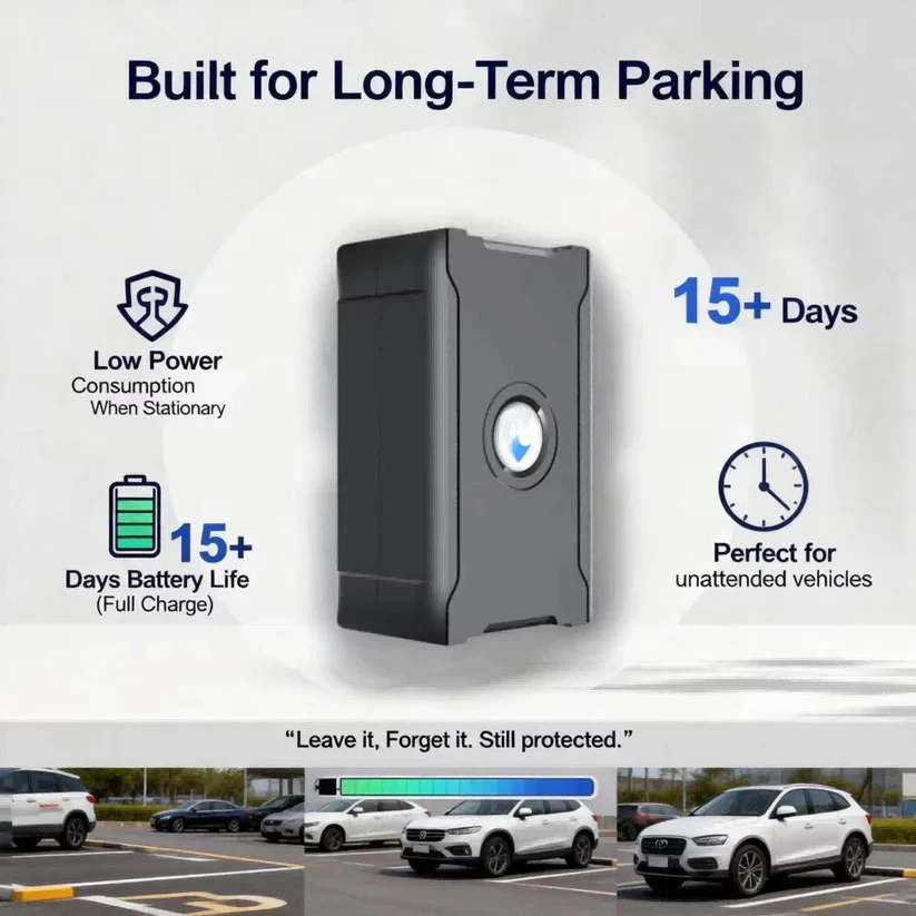 Wireless GPS Vehicle Tracker with IoT SIM, Geo Fence and Alerts - Image 8
