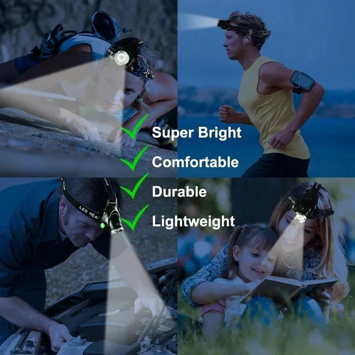 LED Headlamp with Rechargeable Battery and Adjustable Lighting - Image 4