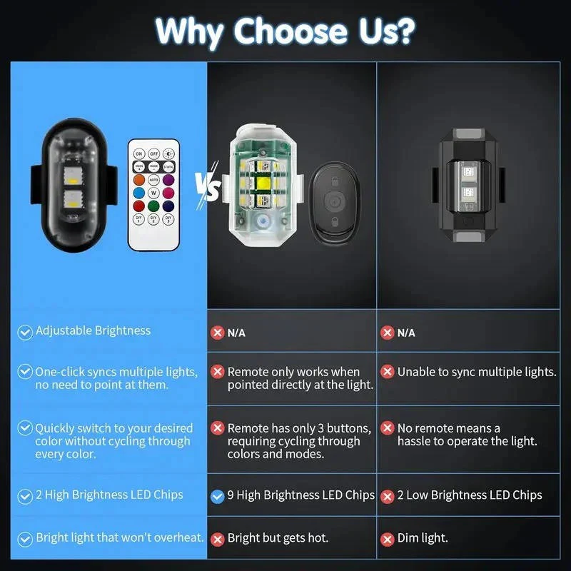 Rechargeable RGB LED Strobe Light with Remote Control - Image 6