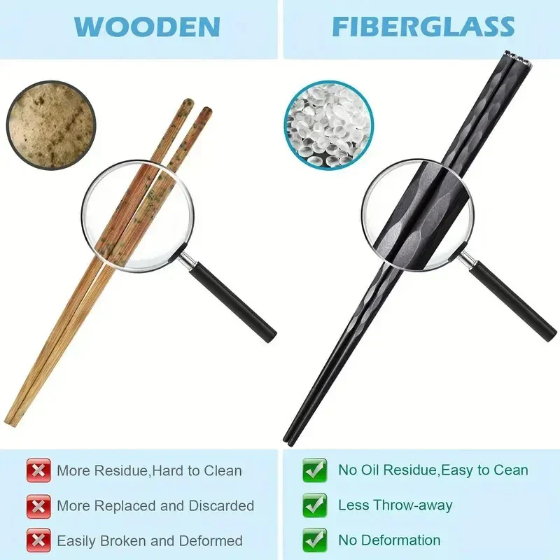 Reusable Chopsticks Set of 5 Pairs with Non Slip Grip Design - Image 7