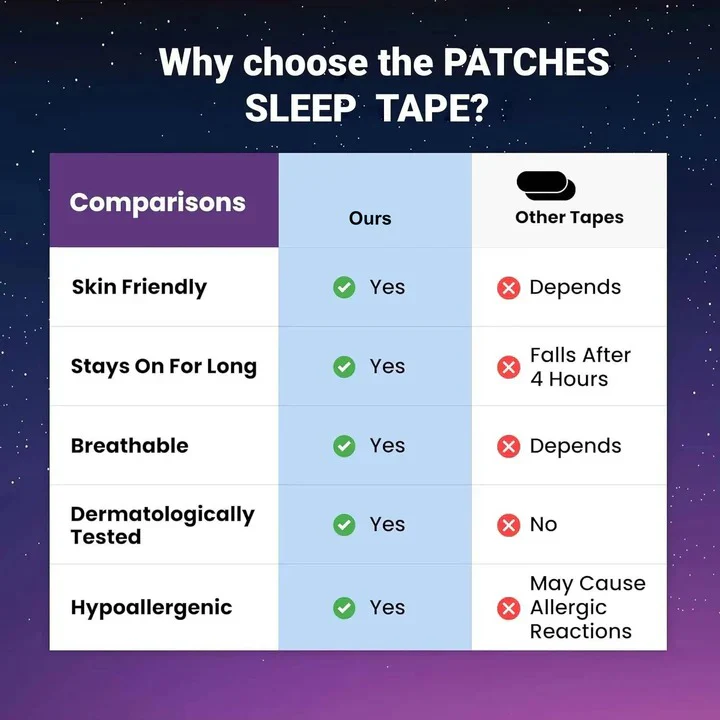 Sleep Mouth Tape for Nasal Breathing Support - Image 8