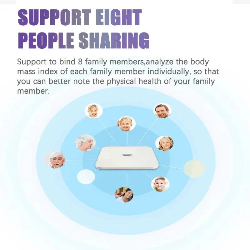 Smart BMI and Body Composition Scale with Wireless Sync - Image 5