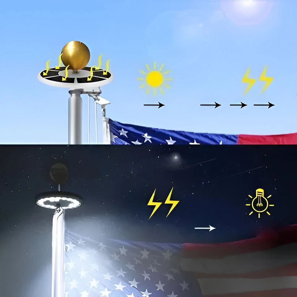Solar LED Flagpole Light for Continuous Nighttime Visibility - Image 6