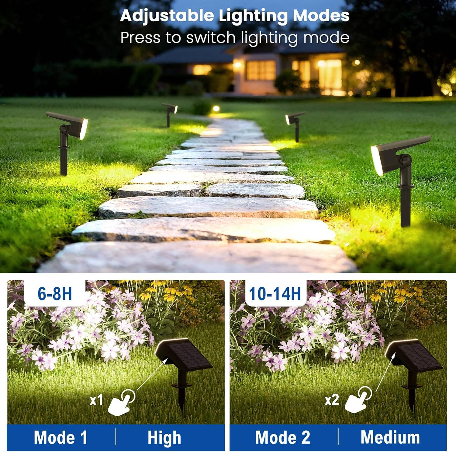 Solar Spotlight with Dual Brightness Modes and Auto Sensor, 4 Pack - Image 8
