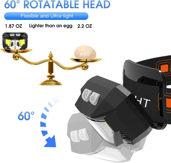 Rechargeable Headlamp with Motion Sensor, Set of 2 - Image 2
