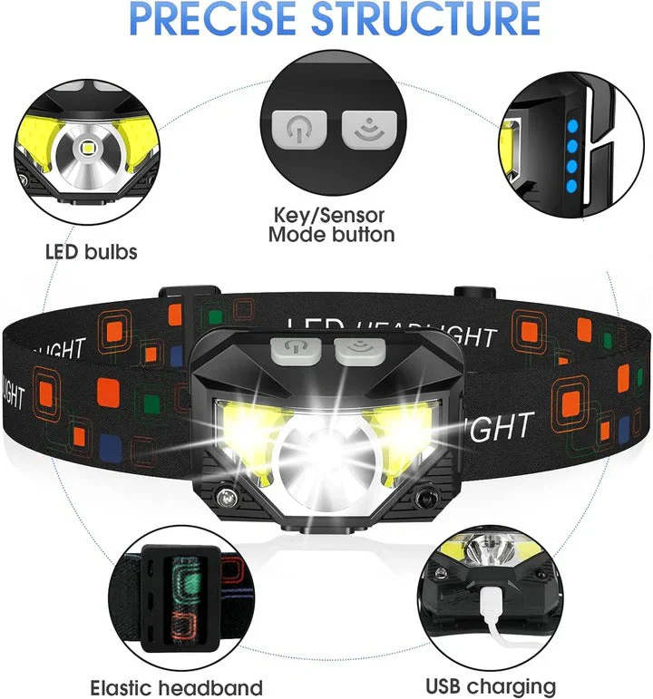 Rechargeable Headlamp with Motion Sensor, Set of 2 - Image 3