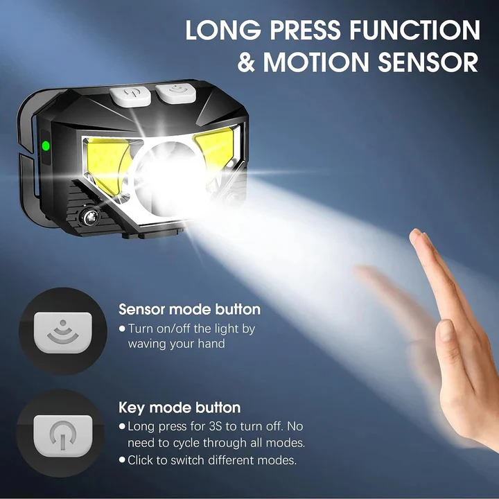 Rechargeable Headlamp with Motion Sensor, Set of 2 - Image 7