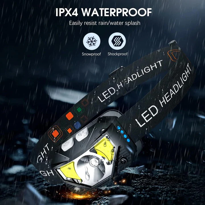 Rechargeable Headlamp with Motion Sensor, Set of 2 - Image 9