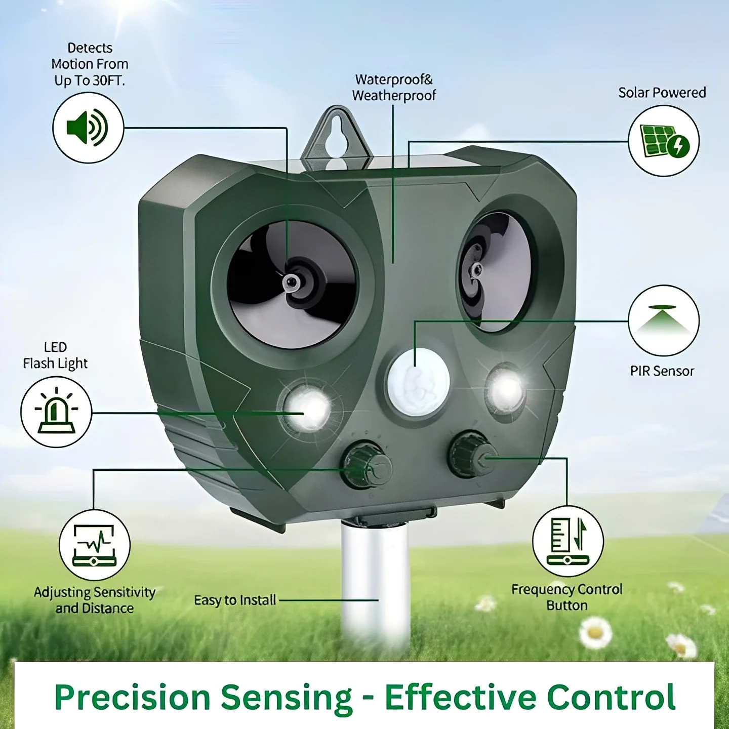 Ultrasonic Bird and Pest Deterrent Device with Motion Sensor - Image 3