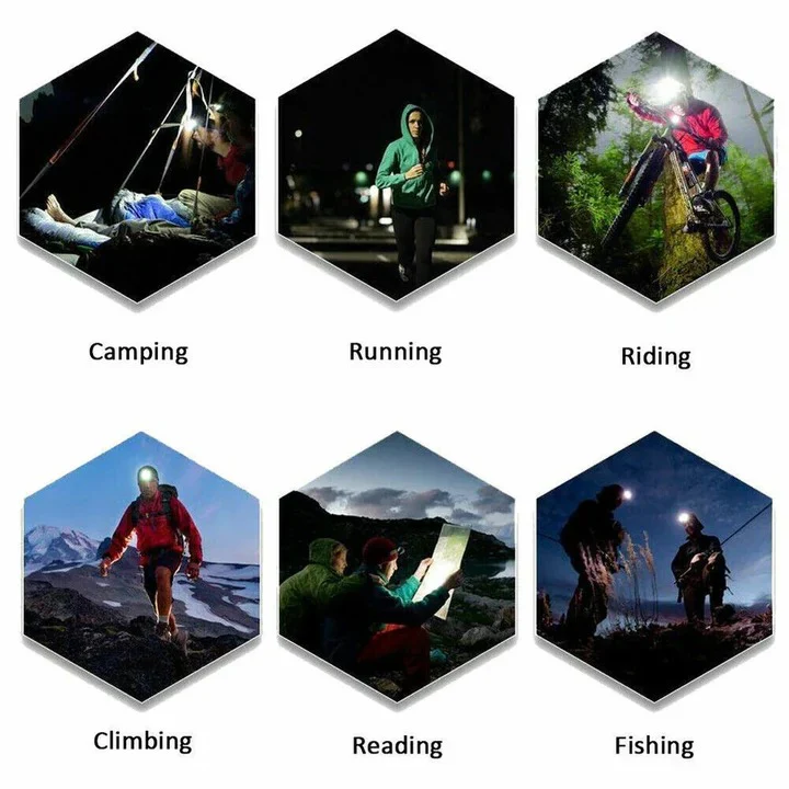 USB Rechargeable LED Headlamp for Hands Free Lighting - Image 4