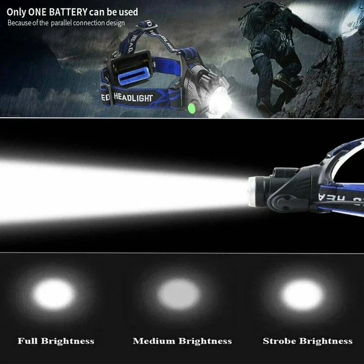 USB Rechargeable LED Headlamp for Hands Free Lighting - Image 5