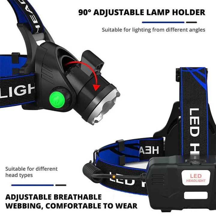 USB Rechargeable LED Headlamp for Hands Free Lighting - Image 9