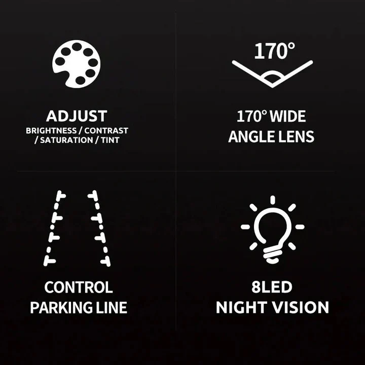 Wireless Vehicle Backup Camera and Rear View Monitor System - Image 3