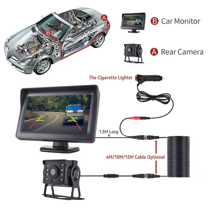 Wireless Vehicle Backup Camera and Rear View Monitor System - Image 5