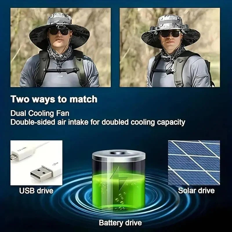 Ventilated Sun Hat with Built In Dual Solar Fans for Men and Women Outdoor Use - Image 6