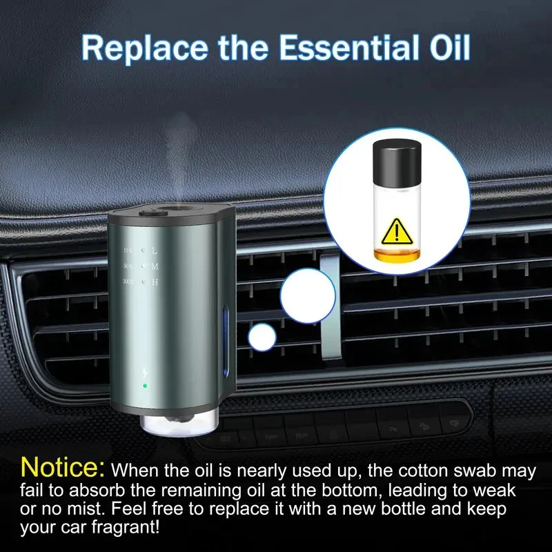 Waterless Car Aromatherapy Diffuser with Adjustable Fragrance Intensity and 3 Refill Bottles - Image 6