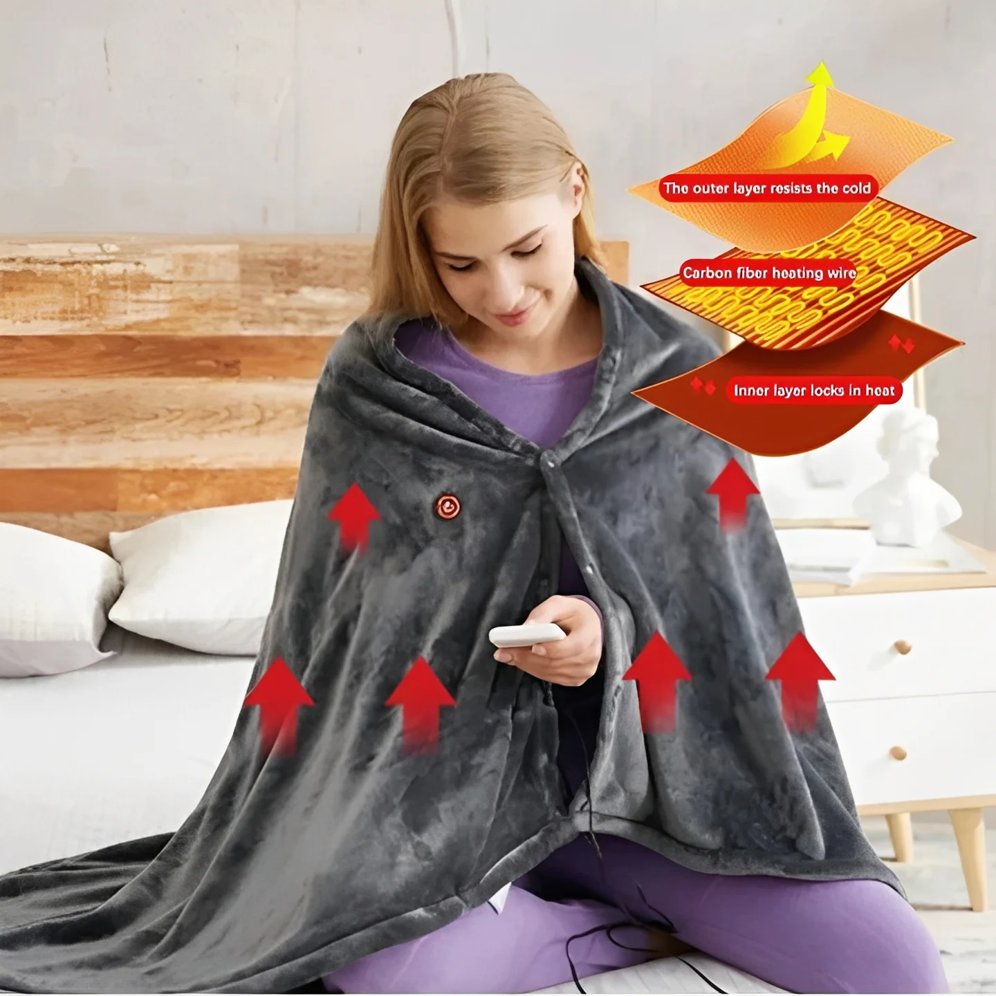 USB Powered Wearable Heating Shawl with Plush Fabric - Image 2