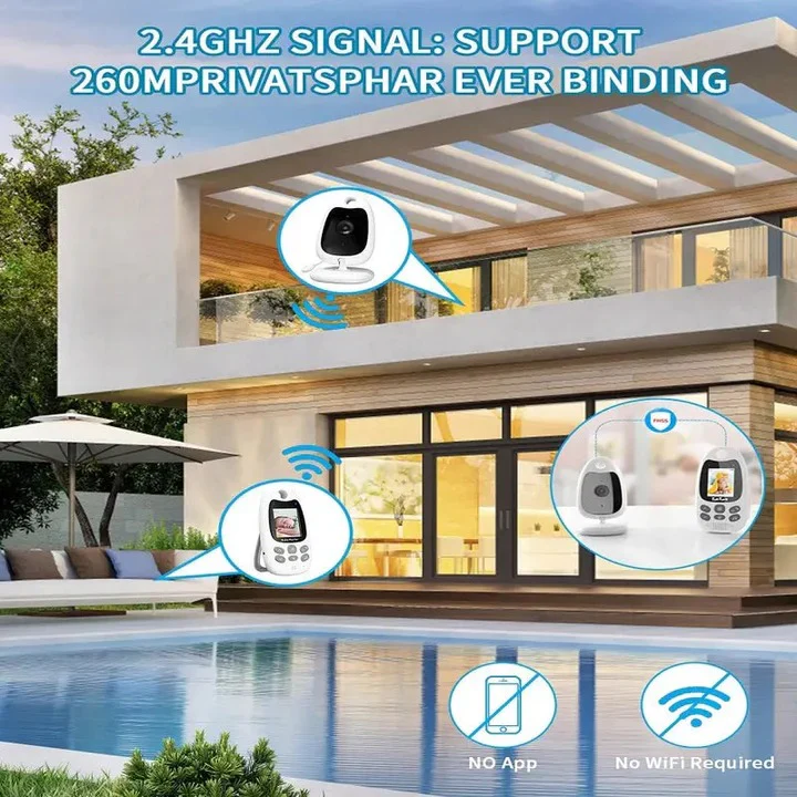 Portable Baby Monitor with Night Vision Camera and Two Way Audio - Image 4
