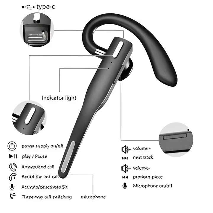 Bluetooth 5.1 Trucker Headset with Dual Mic Noise Cancelling - Image 3